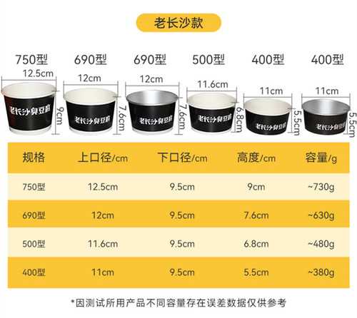 老长沙臭豆腐商用一次性打包盒纸碗锡箔牛皮纸碗带盖包邮定做logo - 图1