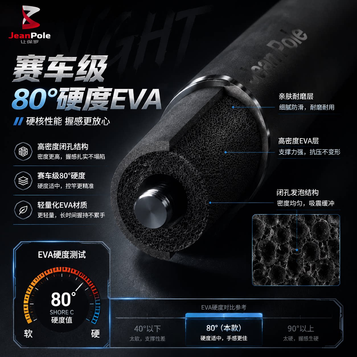 老麻雀推荐让保罗阿隆索5H28调6H19调台钓竿超轻超硬鱼竿鲢鳙竿