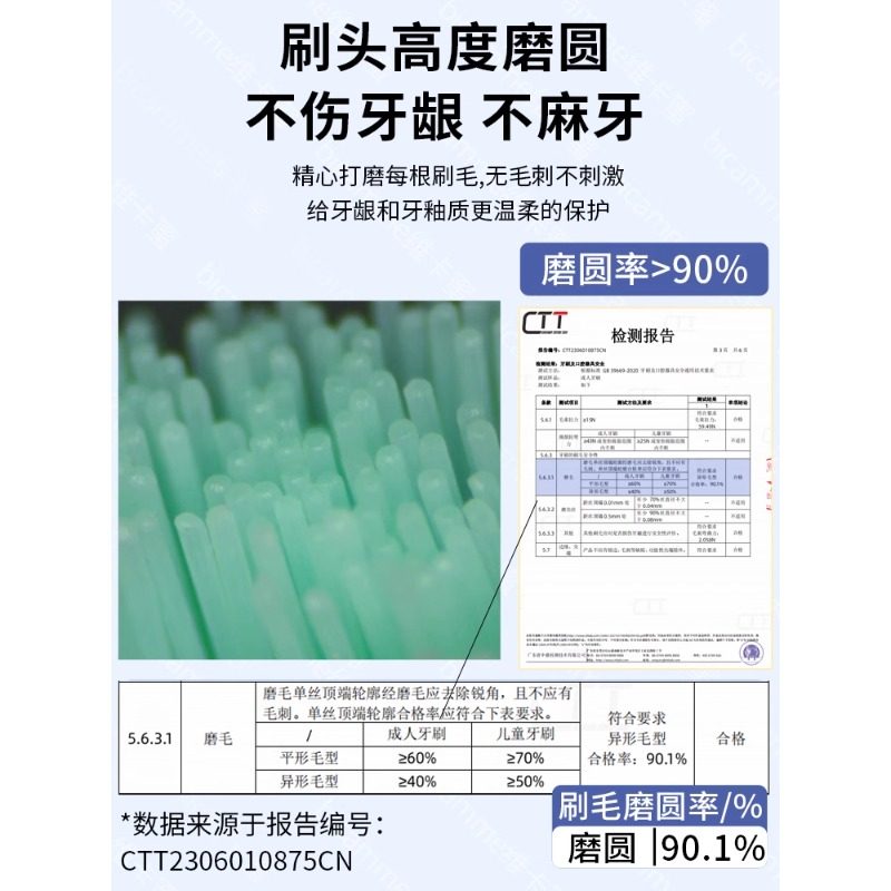 适配ZR/择柔电动牙刷头Z7/Z5/Z3软毛替换头专用3757 - 图1