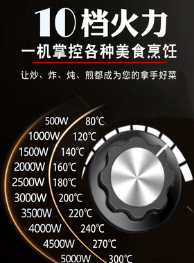 电磁灶电磁炉大功率饭店爆炒炉