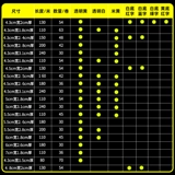 Прозрачная лента, желтый пакет, увеличенная толщина, оптовые продажи, делается под заказ