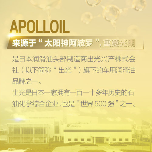 出光阿波罗AP80 汽车全合成机油润滑油 0W-20 日系原厂正品机油 - 图2