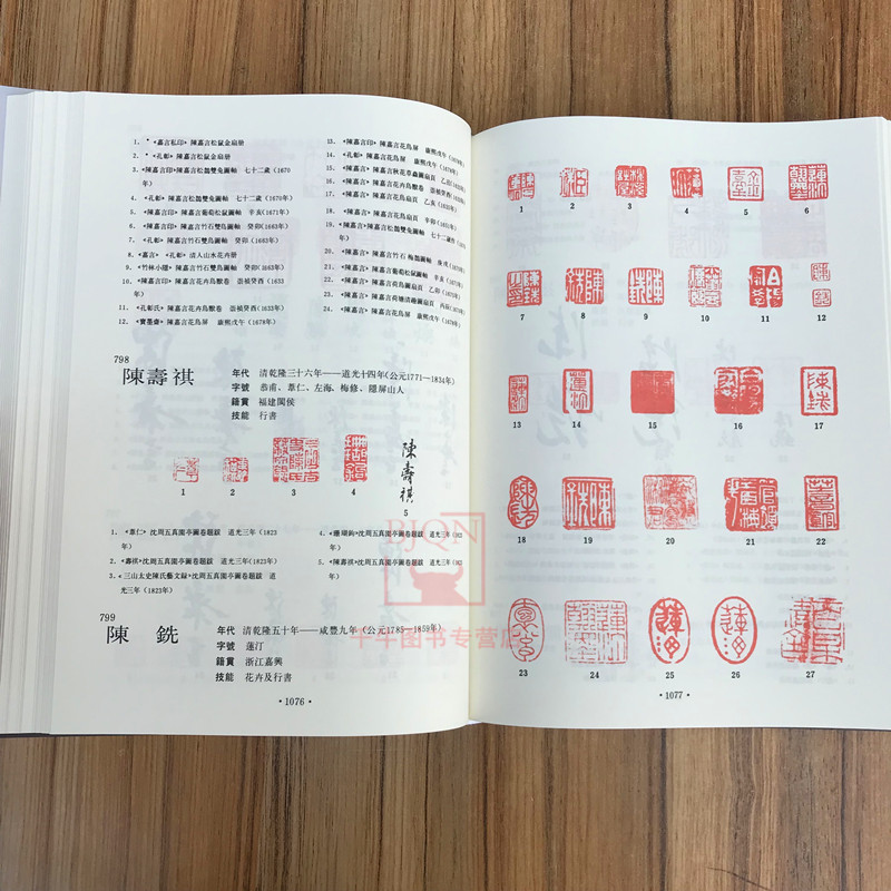 中国书画家印鉴款识 唐代至现代已故书画家印谱书法款题收藏家印上海博物馆书画原迹原大古代儒道释人名表印章款篆刻印鉴图谱典集