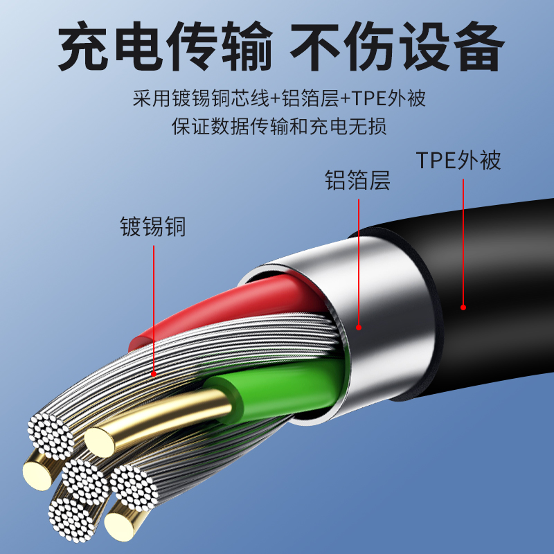 适用高驰手表充电器COROS充电线pace3/2充电数据线APEX pro/APEX42/VERTIX充电防尘塞运动保护壳快速充电配件 - 图0