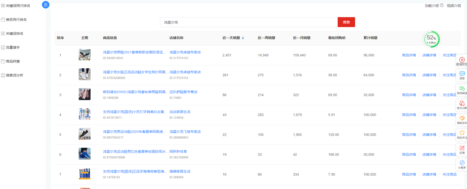 电霸|店霸多多运营大数据分析软件PDD会员4.0新版本大促官网正拼-图3