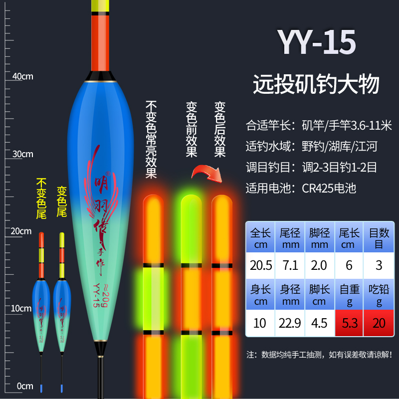 矶钓滑漂浮漂远投大物夜光漂鱼漂加粗超醒目路亚矶竿专用路滑硬尾 - 图2