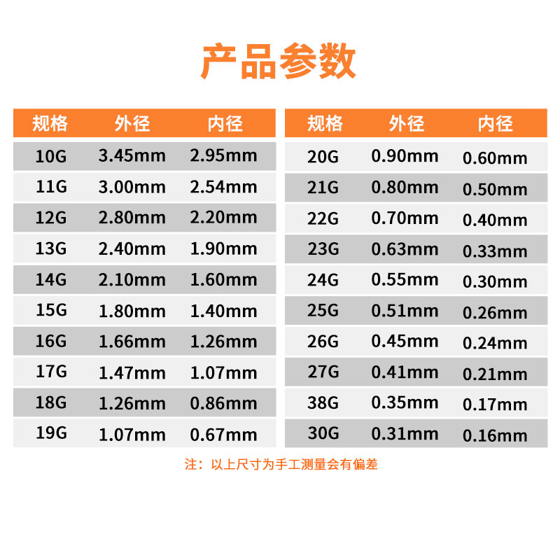 不锈钢针头 静电纺丝机 特价一英寸平口点胶针头针管针筒鲁尔接头 - 图2