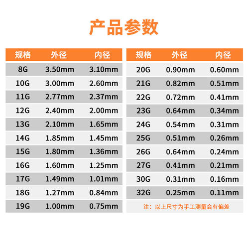 静电纺丝机螺口针头一英寸平口点胶针管针筒鲁尔接头静电纺丝导管 - 图2