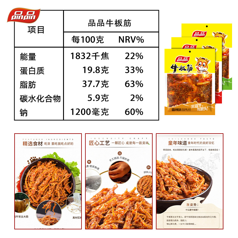 品品牛板筋烧烤麻辣香辣40g*20袋地道川味辣条商超同款办公室零食 - 图0