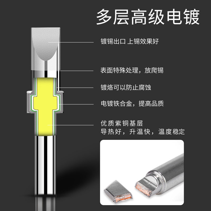 203h电烙铁头90W高频焊台200洛铁头配件 尖嘴马蹄刀头焊台通用型 - 图2