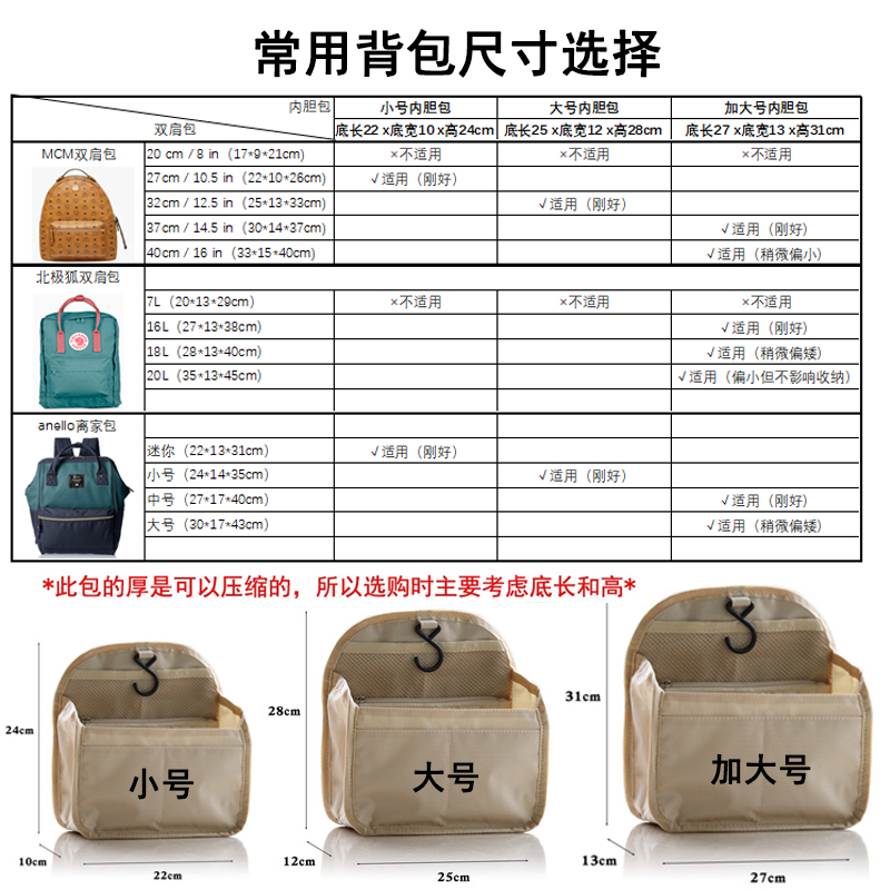 适用北极狐背包内胆apollo双肩包中包竖款分隔内胆包撑袋中袋超轻 - 图1