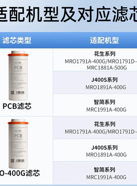Uija/有加适用美的花生净水器pcb滤芯MRC1882A-600G1982/MRO1791D