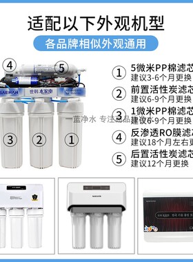 原装世韩家用净水滤芯套装过滤器