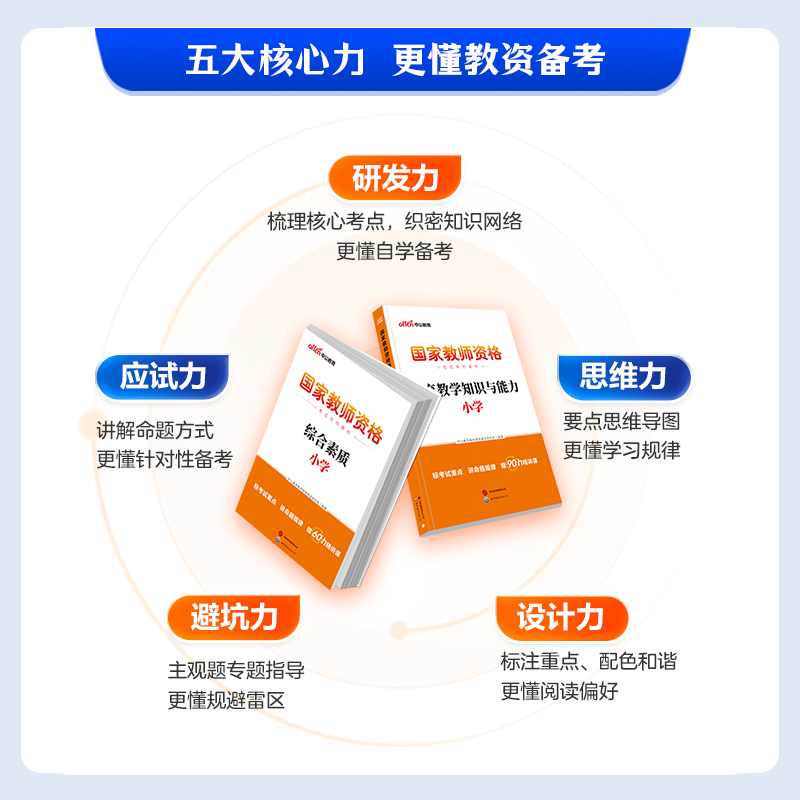 中公小学教资2026上半年教资考试资料小学教师证资格2025年教材专用历年真题试卷集国家教师证资格用书教育教学知识与能力综合素质 - 图2
