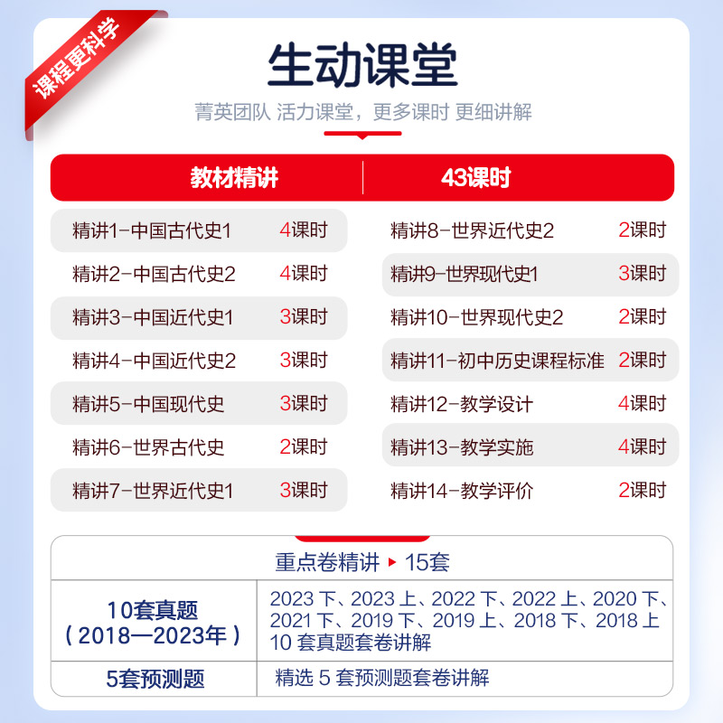 中公教资初中历史教资考试资料中学2024年教师证资格用书国家教师资格考试专用教材综合素质教育知识与能力历年真题试卷教师资格证 - 图2