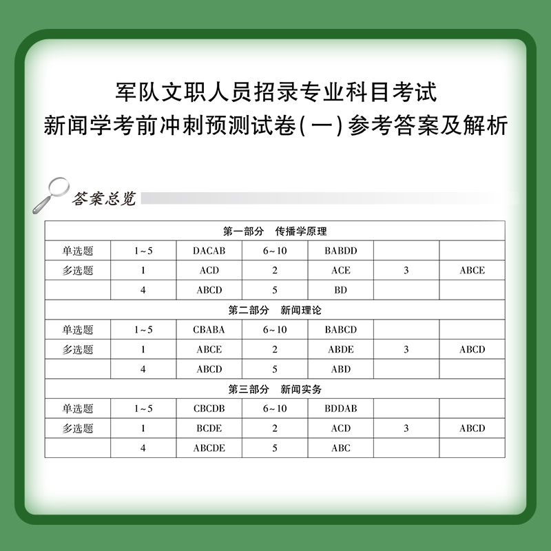 中公军队文职2024新大纲版新闻学专业教材考试人员招聘部队文职新闻专业教材冲刺卷文学类新闻传播学基础综合全军部队招聘考试资料-图1