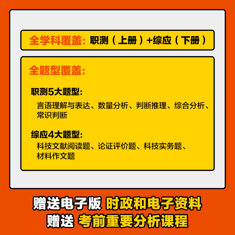 学霸必刷题库]中公事业单位编制考试资料医疗卫生E类2024年综合管理A类b类c类综应职测d类刷题考编教师编模拟试卷真题卷套题广西省 - 图3