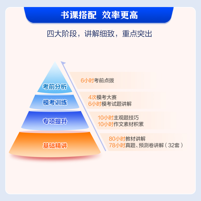 中公小学教资2026上半年教资考试资料小学教师证资格2025年教材专用历年真题试卷集国家教师证资格用书教育教学知识与能力综合素质 - 图1