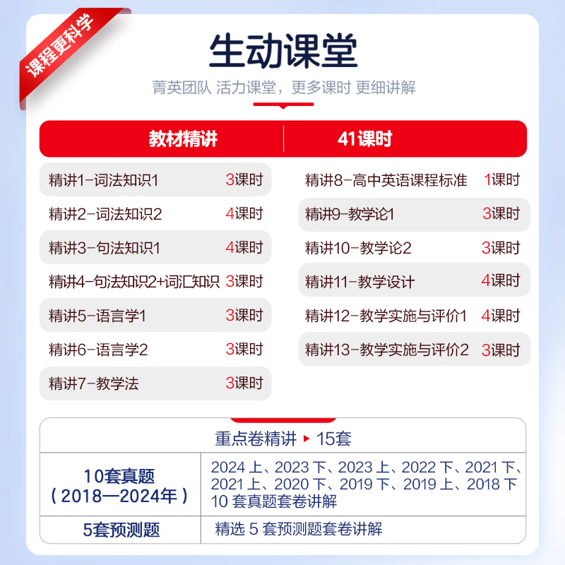 中公教资高中英语教资考试资料中学2024年教师证资格用书国家教师资格考试专用教材综合素质教育知识与能力历年真题试卷教师资格证-图0