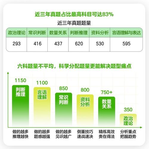 中公教育公务员考试2027考公教材国考省考国家行测和申论用书刷真题公考资料山东贵州湖南广东广西浙江安徽河南江西江苏四川省2026 - 图1
