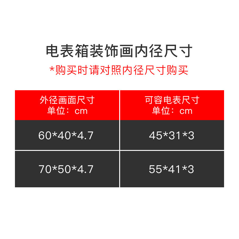 好战友电表箱遮挡装饰画轻奢现代简约家用客厅开关配电箱墙上挂画-图1