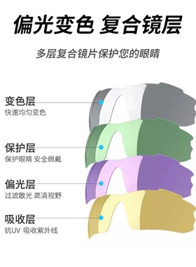 变色偏光骑行眼镜运动太阳镜墨镜