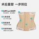 Ceinture de compression de liposuccion de ceinture post-liposuccion Yinqifang