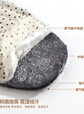 正品屯里付氏除臭鞋垫经典款