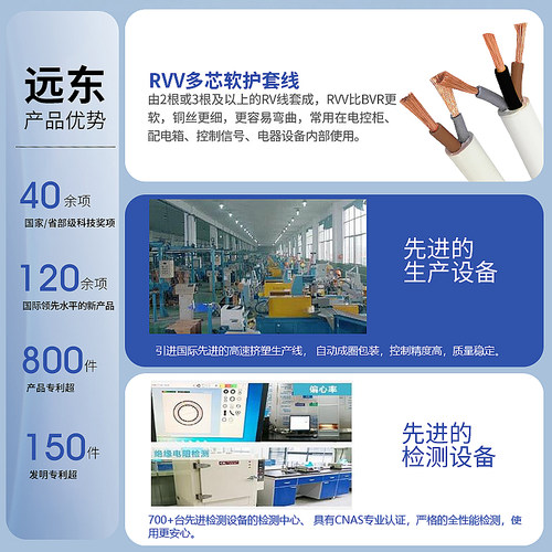 远东电缆RVV2*1.5平方国标2芯信号传输多芯铜芯护套电线【软线】 - 图1