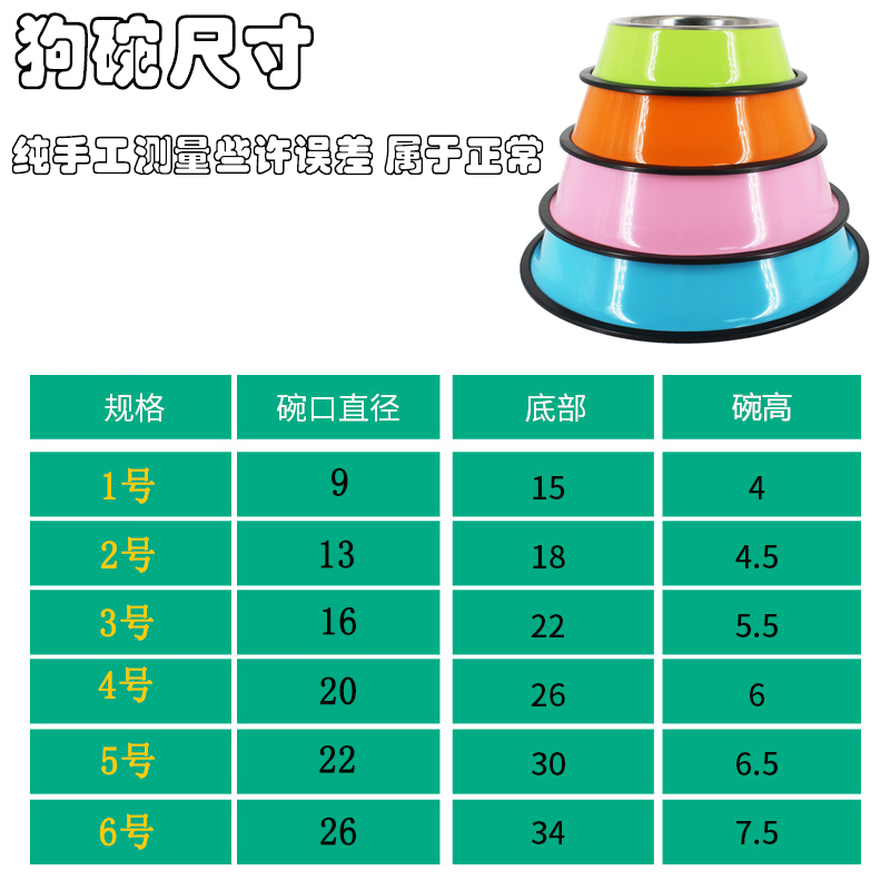 清仓/宠物碗狗狗碗猫碗单碗食盆水盆双层防滑碗彩色狗碗不锈钢金 - 图0