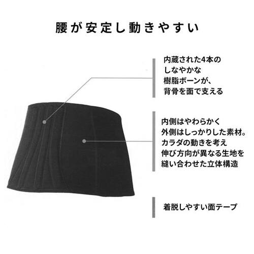华歌尔CW-X运动护腰女立体支撑腰部透气健身跑步腰封带束腰PARTS - 图0
