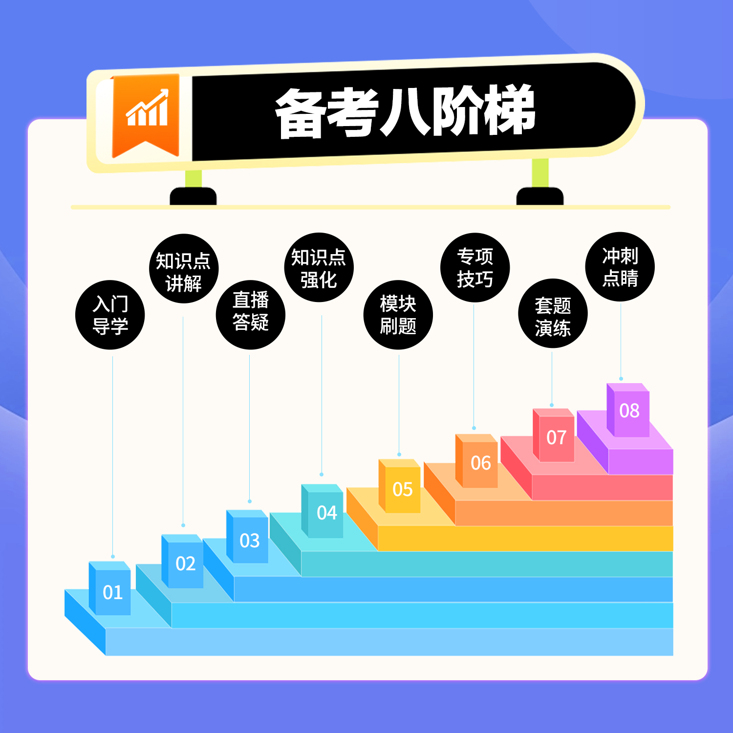 华图在线2025事业单位联考考试网课悦享班公共基础知识网课