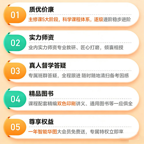 华图在线2027国家公务员考试国省考980网课系统提升班行测申论26 - 图1