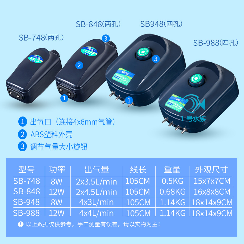 包邮松宝鱼缸大功率超静音增氧泵双孔氧气泵四孔氧气机8W12W特价 - 图0