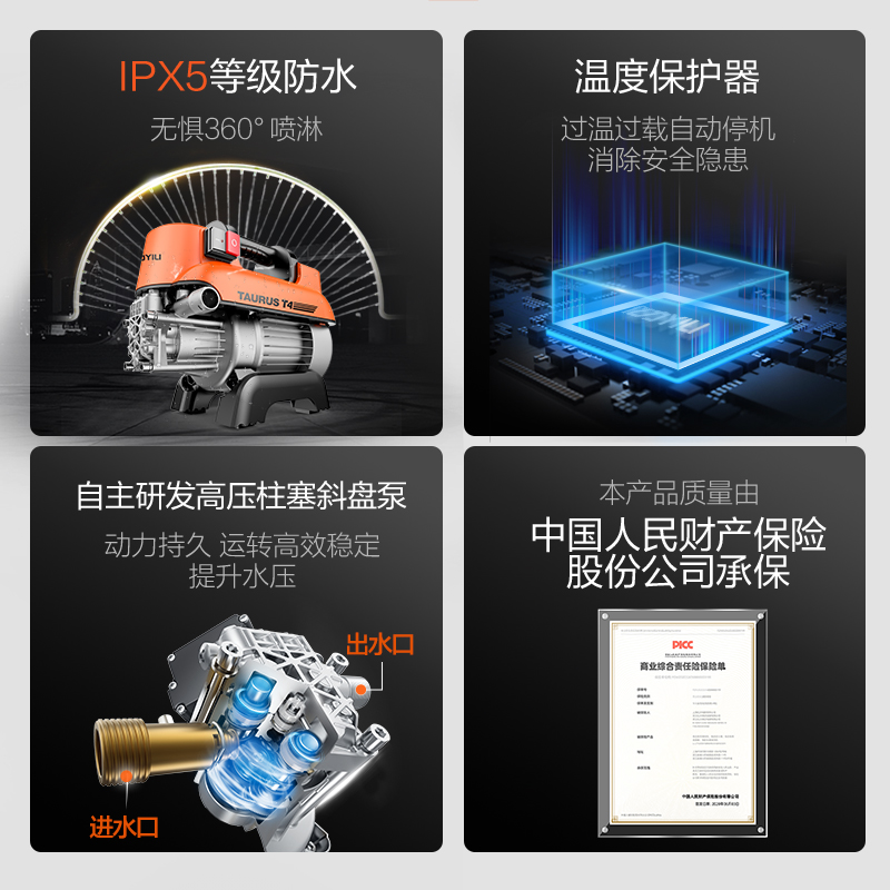亿力4420高压洗车机洗车神器220V家用清洗机全自动洗车水枪水泵