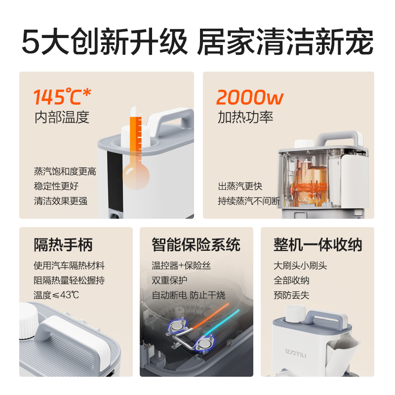 亿力高温蒸汽清洁机除菌去油污家用厨房厕所油烟设备空调清洗拖把