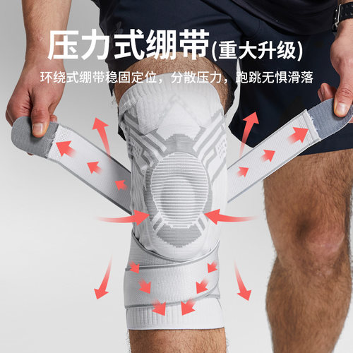 篮球运动护膝男专业膝盖跑步半月板损伤专用足球户外髌骨套膝护漆 - 图1