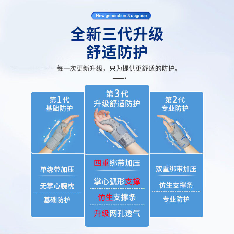 tfcc手腕损伤护腕固定支具专用腱鞘护套关节护具腕带扭伤劳损骨折,淘宝优惠券,粉丝福利购,淘宝优惠卷