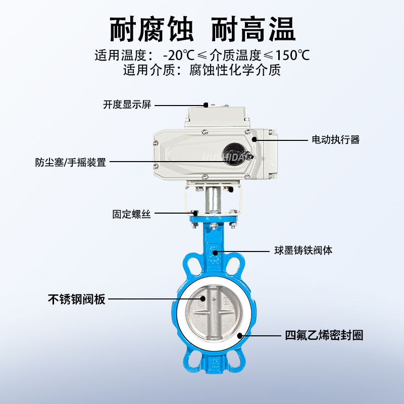 不锈钢电动对夹式蝶阀 d971x软密封 dn150 80 100  220V 380V 24V - 图1