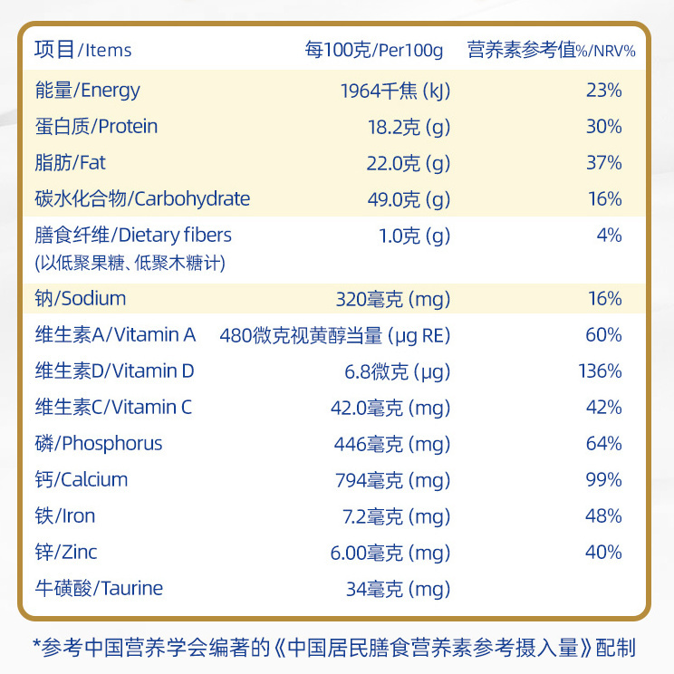 蒙牛金装学生奶粉高钙高锌青少年儿童成长高中学生冲饮牛奶粉400g-图1