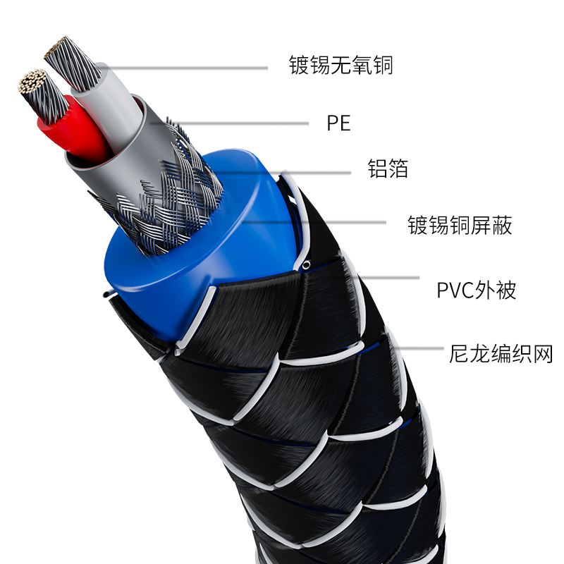 EMK弯头3.5mm一分二音频线 3.5转双莲花RCA手机功放音响连接线-图0