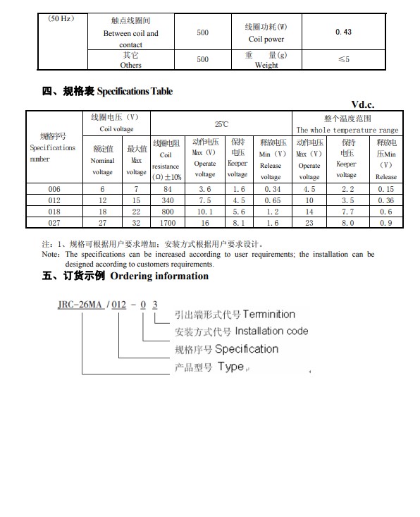 JRC-26MA 027-03H全新原装8脚金属罩密封27VDC继电器-图1