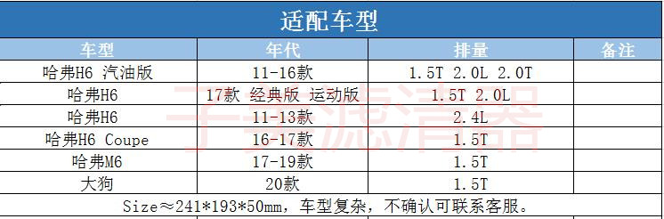 适配哈弗11-17款H6 Coupe M6 大狗1.5T 2.0L空气滤芯清器进气格件 - 图0