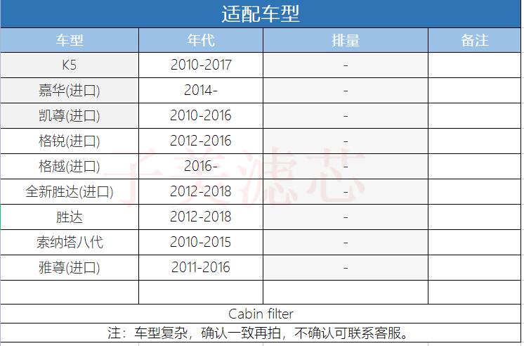 适配索八/索纳塔/起亚K5/全新胜达/格锐格越空调滤芯清器冷气格网 - 图0