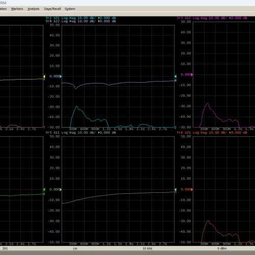 台州设备Copper Mountain S7530矢量网络分析仪 2 - 图0