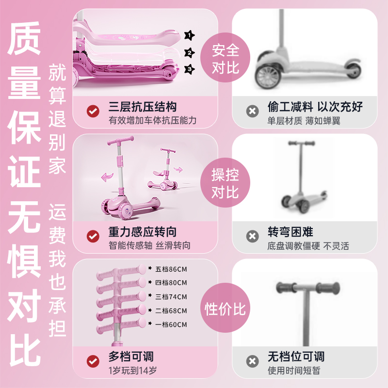 美乐蒂儿童滑板车6到12岁大童1-3岁宝宝2024新款二合一男女溜溜车 - 图0