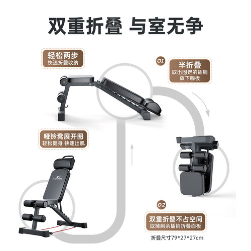 哑铃凳卧推男士家用健身仰卧起坐辅助器材杠铃飞鸟商用多功能椅子-图2