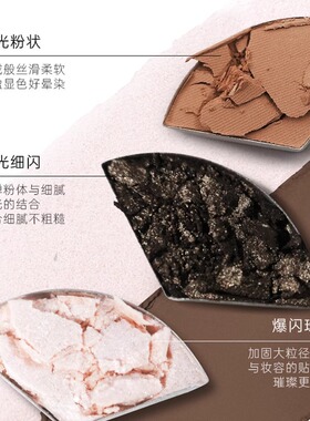 foreverkey三色眼影盘纯欲腮红