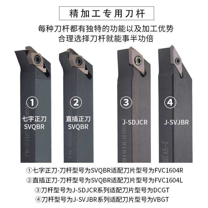 端面槽刀片割槽刀粒VC/FVC1604R数控内孔端面切槽刀硬质合金刀头_虎窝淘
