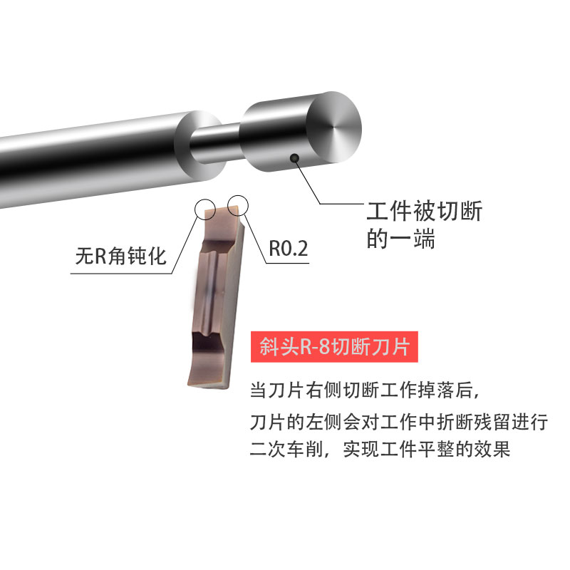 斜口数控切刀刀片切断刀粒割槽割刀切槽车刀刀粒MGGN300槽刀片